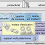 fonctionalites_serveur_applications.jpg