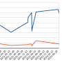 graph5.png
